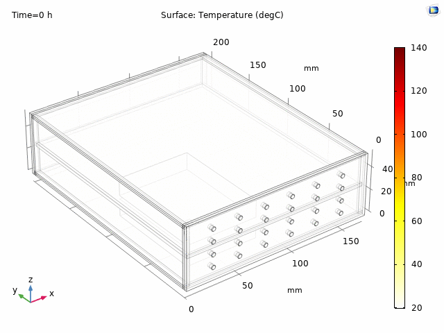One of the modelled scenarios, where the case is made of a polymer.